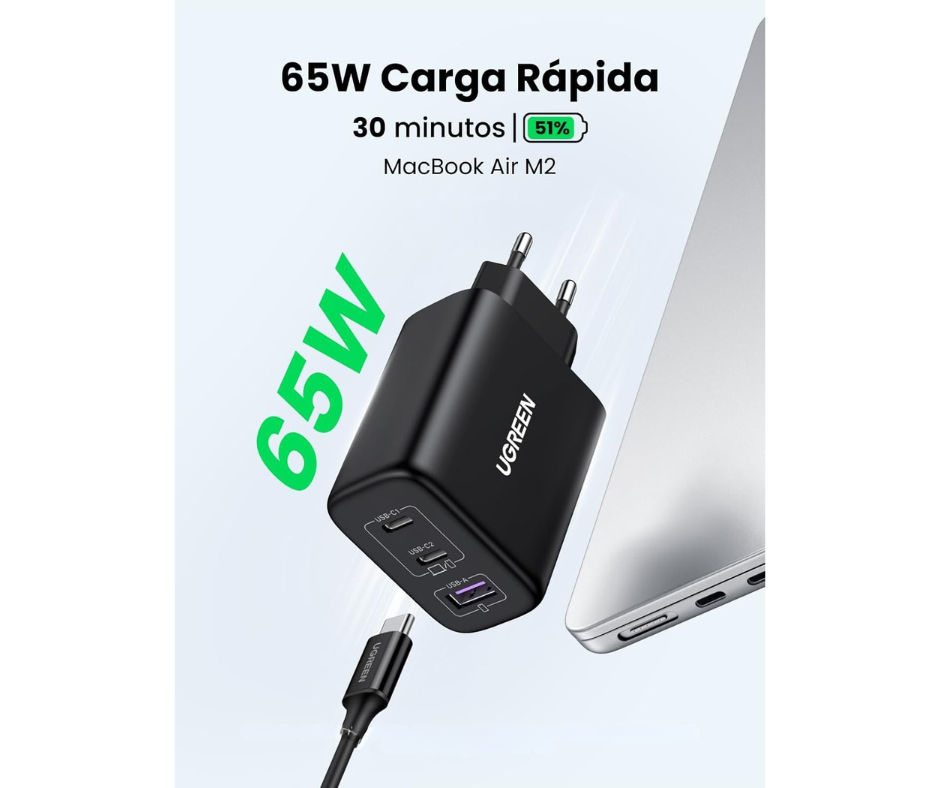 UGREEN Carregador 65W – 3 Portas (2xUSB-C + 1xUsb-A) - Image 2